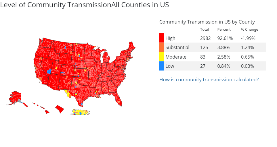  US Level of Community TransmissionAll Counties